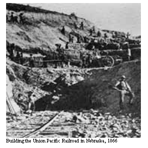 Text Box:  
Building the Union Pacific Railroad in Nebraska, 1866



